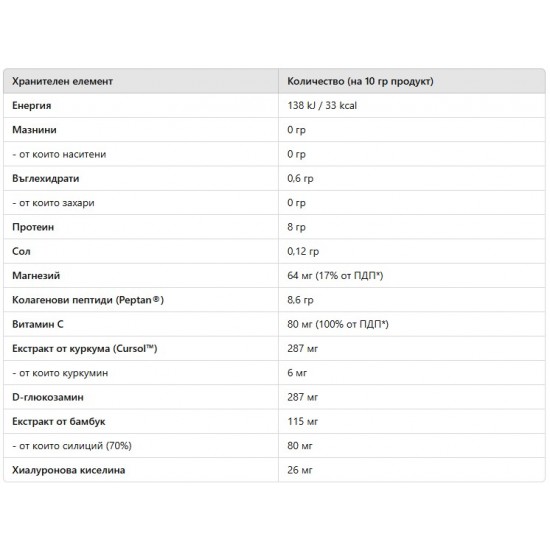 WEIDER Sport Collagen – 300gr